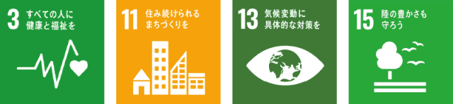 達成可能なSDGs目標 達成可能なSDGs目標